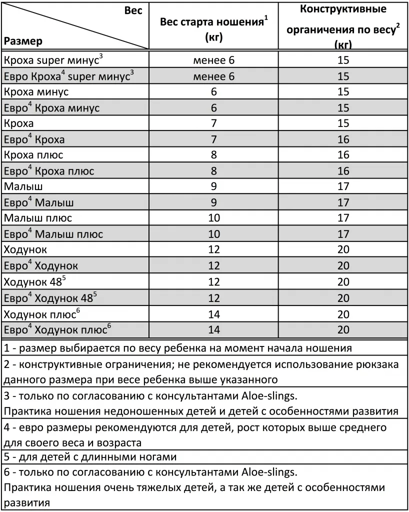 Расчет размерааа.png